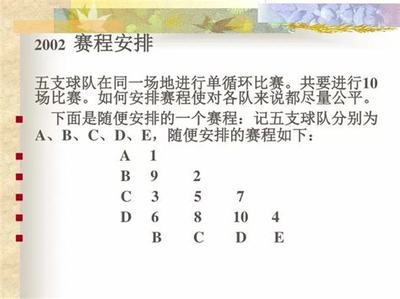個人票務代理與網(wǎng)游結算服務 翻譯業(yè)務探索