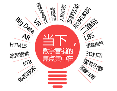 互聯(lián)網(wǎng)+時(shí)代下的場(chǎng)景營(yíng)銷(xiāo)新探索 以鳳凰網(wǎng)徐進(jìn)為例