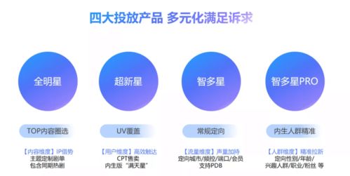 優酷內生定投 重新定義廣告的進階價值，指向內容營銷的進化新方向